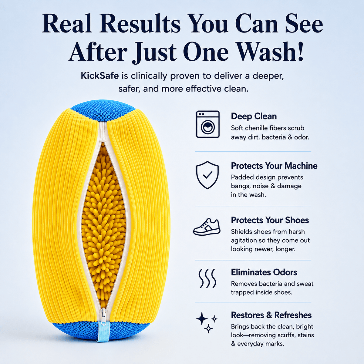 Shoe Care Made Simple - KickSafe